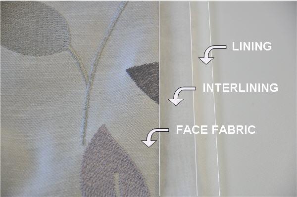 How to use interlining or Bumf
