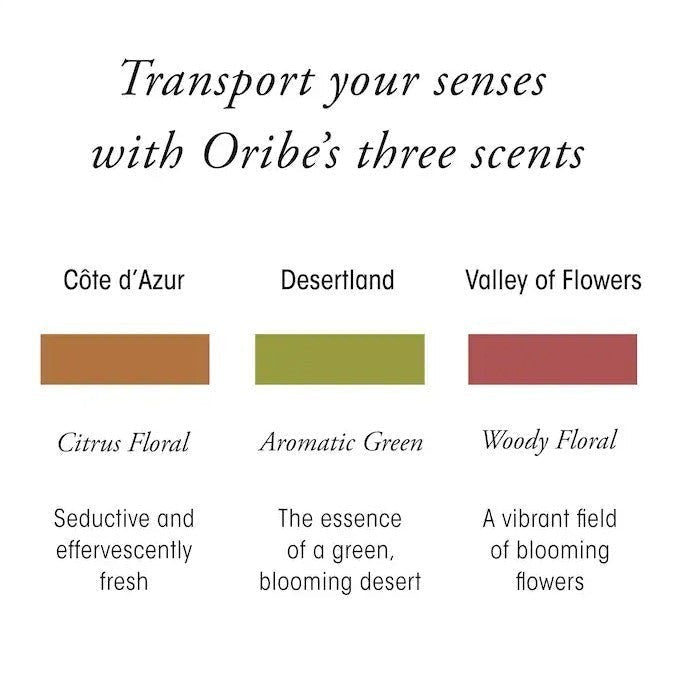Cote d'azur Replenishing Body Wash
