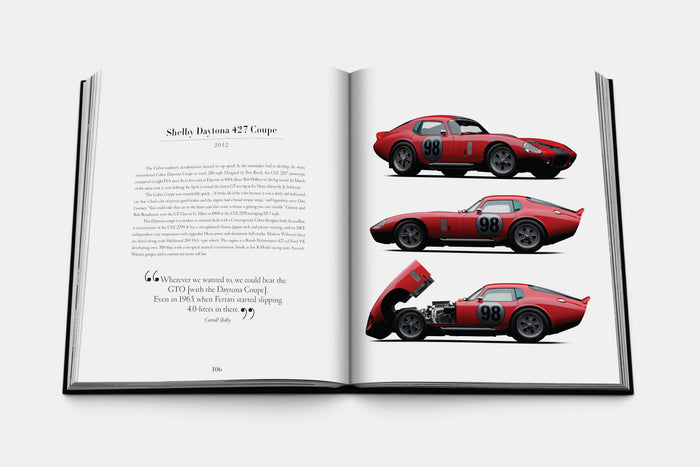 Iconic Art, Design, Advertising, and the Automobile