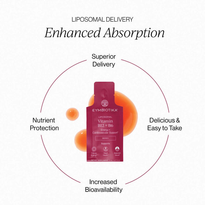 Liposomal Vitamin B12 + B6