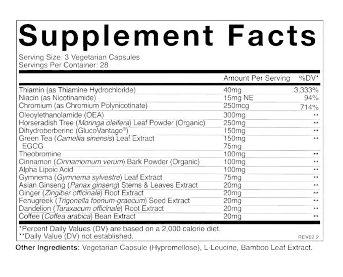 Metabolic Health