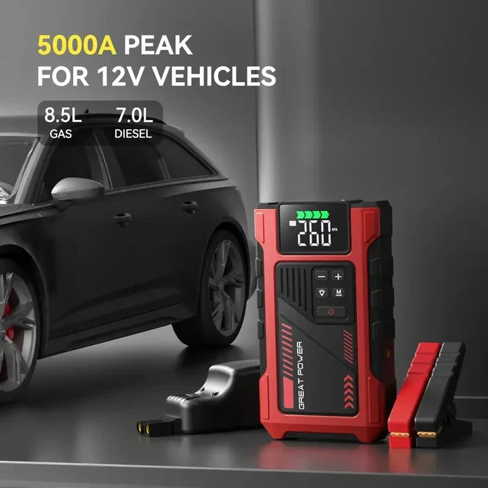 Portable Car Battery Jump Starter