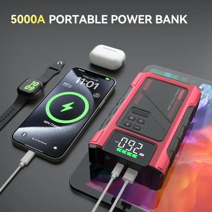 Portable Car Battery Jump Starter
