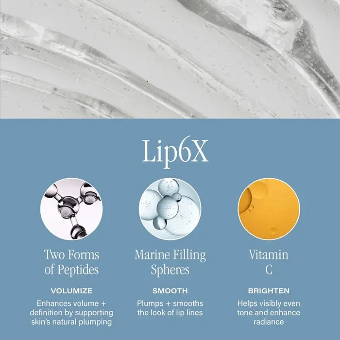 SKINN Best Sellers Skincare Bundle