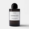 Summer Rain Room Spray