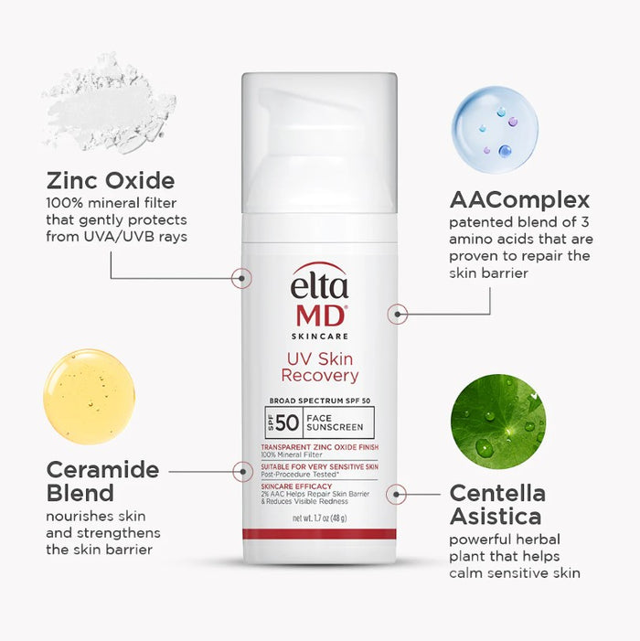UV Skin Recovery SPF 50